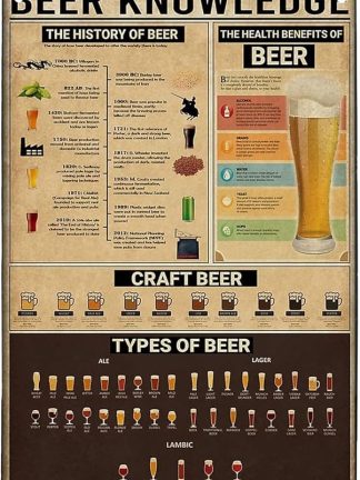 SMAZDFXX Beer Knowledge Vintage Metal Signs Wall Decor Art Print Poster Beer Sign Retro Bar Cafe Club Wall Art Sign Gift 16x24 Ch