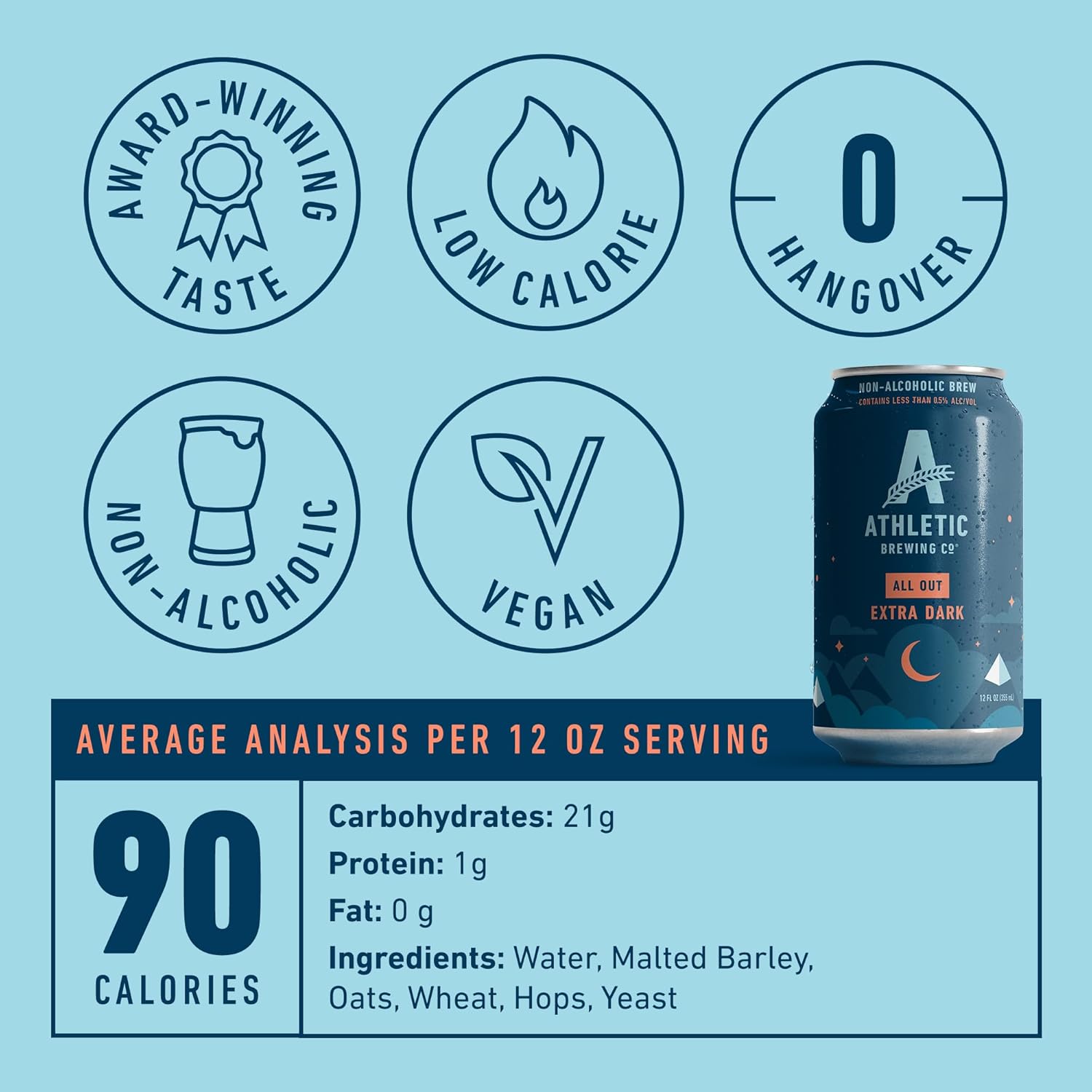 Athletic Brewing Company Craft Non Alcoholic Beer All Out Extra Dark, 12 Pack 12 FL Oz Cans — изображение 6